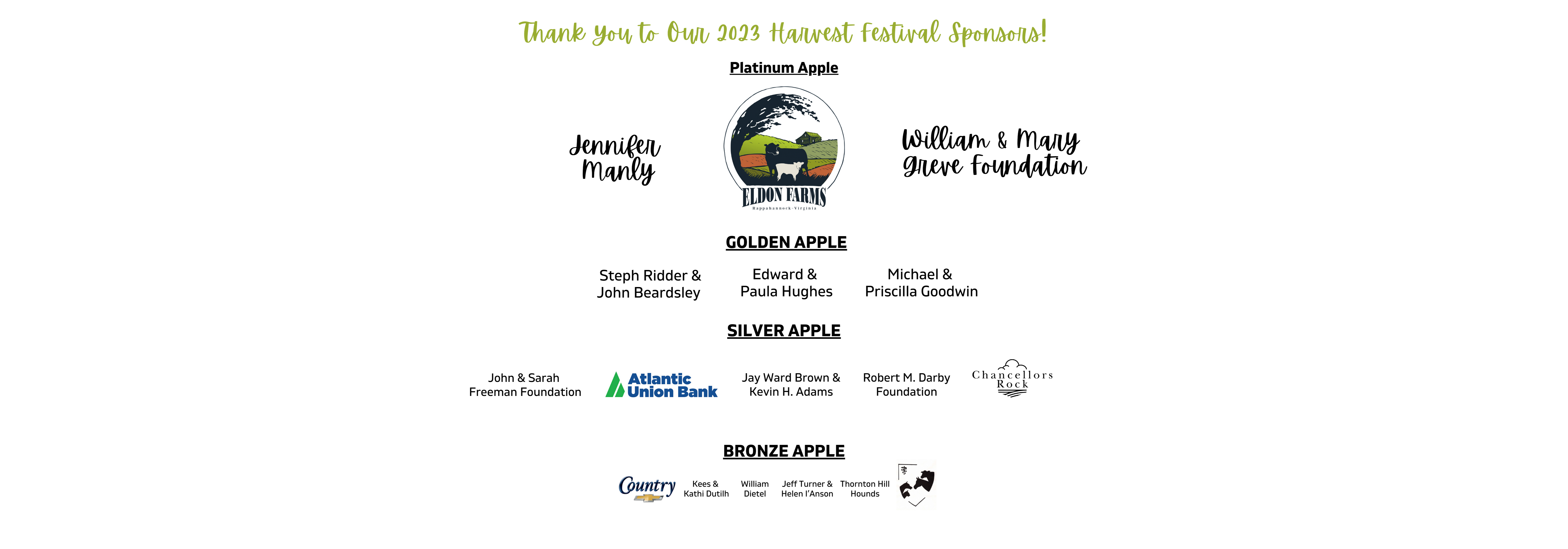 Sponsor List for Website